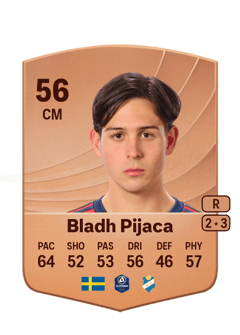 Hannes Bladh Pijaca 56 EA FC