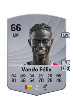 Vando Félix 66 EA FC