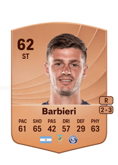 Juan Barbieri 62 EA FC