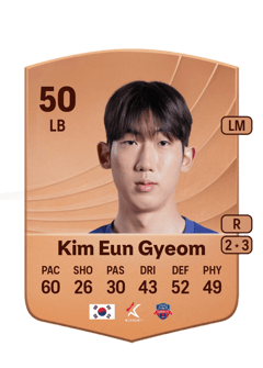 Kim Eun Gyeom 50 EA FC