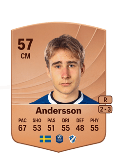 Måns Andersson 57 EA FC