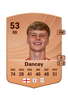 Stan Dancey 53 EA FC
