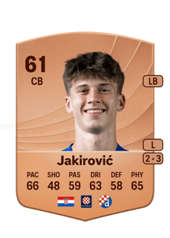 Leon Jakirović 61 EA FC