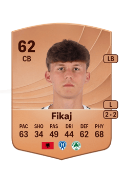 Elton Fikaj 62 EA FC