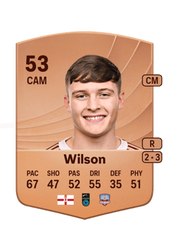 Max Wilson 53 EA FC
