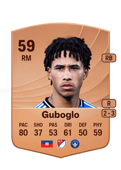 Aleksandr Guboglo 59 EA FC