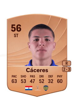 Rodrigo Cáceres 56 EA FC