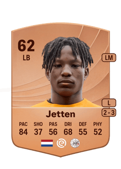 Lucas Jetten 62 EA FC
