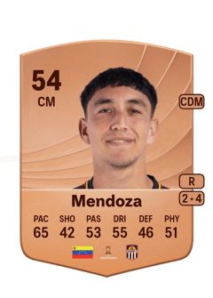 Sebastián Mendoza 54 EA FC