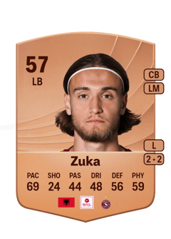 Leart Zuka 57 EA FC