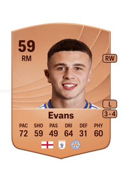 Jake Evans 59 EA FC