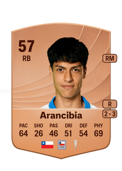 Sebastián Arancibia 57 EA FC