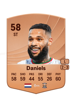 Djenairo Daniels 58 EA FC