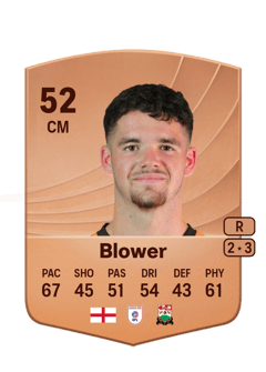 Jack Blower 52 EA FC