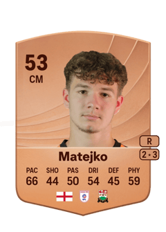 Patrick Matejko 53 EA FC