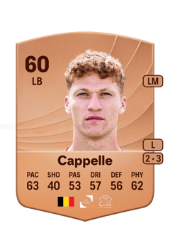 Yannick Cappelle 60 EA FC