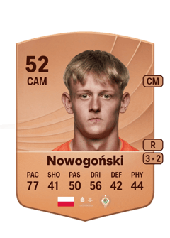 Kamil Nowogoński 52 EA FC