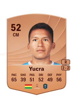 Cesar Yucra 52 EA FC