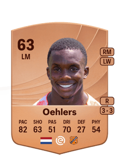 Aurelio Oehlers 63 EA FC