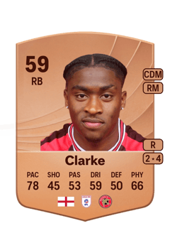 Courtney Clarke 59 EA FC