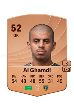 Abdulrahman Al Ghamdi 52 EA FC