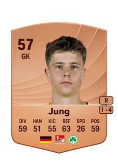 Sebastian Jung 57 EA FC