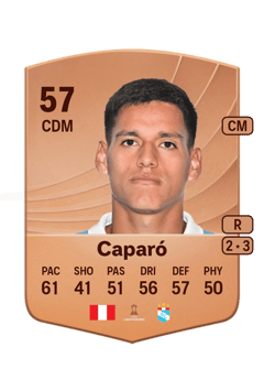 Henry Caparó 57 EA FC