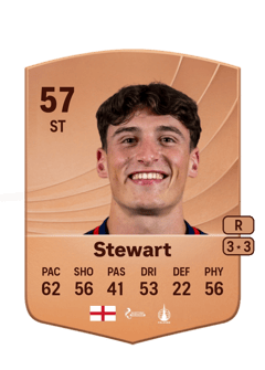Barney Stewart 57 EA FC