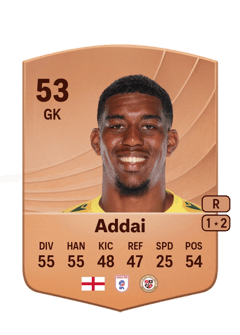 Dillon Addai 53 EA FC