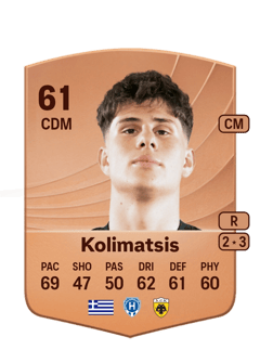 Christoforos Kolimatsis 61 EA FC