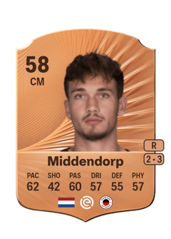 Stijn Middendorp 58 EA FC
