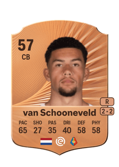 Jaylan van Schooneveld 57 EA FC