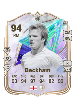 David Beckham 94 EA FC
