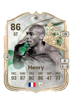 Thierry Henry 86 EA FC