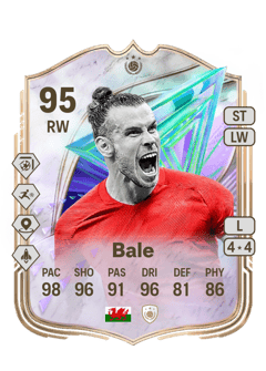 Gareth Bale 95 EA FC