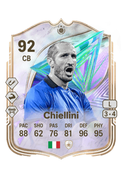 Giorgio Chiellini 92 EA FC