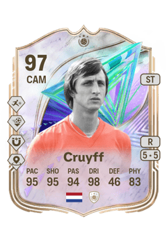 Johan Cruyff 97 EA FC