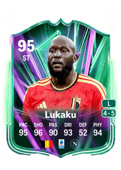 Romelu Lukaku 95 EA FC