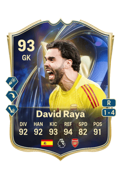 David Raya 93 EA FC