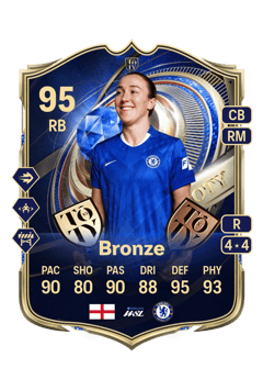 Lucy Bronze 95 EA FC