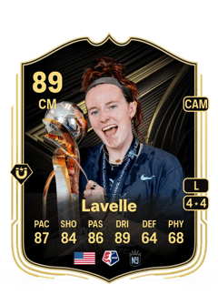 Rose Lavelle 89 EA FC