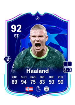 Erling Haaland 92 EA FC