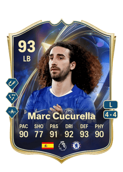 Marc Cucurella 93 EA FC