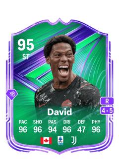 Jonathan David 95 EA FC