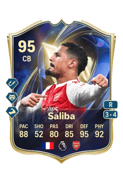 William Saliba 95 EA FC