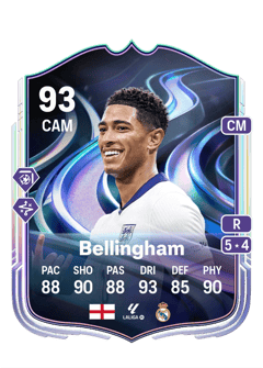 Jude Bellingham 94 EA FC