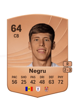 Stephan Negru 64 EA FC
