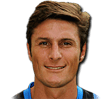 ZANETTI