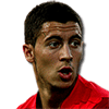 HAZARD