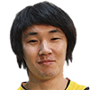KUN